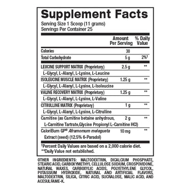 Best BCAA Shreddedâ„¢